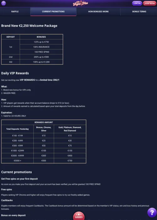 Exclusieve beloningspromoties Win Vegas Plus